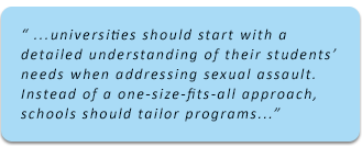 highlighted text quote callout: '...universities should start with a detailed understanding of their students' needs when addressing sexual assault. Instead of a one-size-fits-all approach, schools should tailor programs ...'