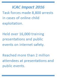 ICAC Impact 2016: Task forces made 8,800 arrests in cases of online child exploitation, held over 16,000 training presentations and public events on internet safety, and reached more than 2 million attendees at these events.