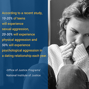 Infographic: 20 to 30 percent of teens will experience physical aggression, 10 to 20 percent will experience sexual aggression and 50 percent will experience psychological aggression in a dating relationship