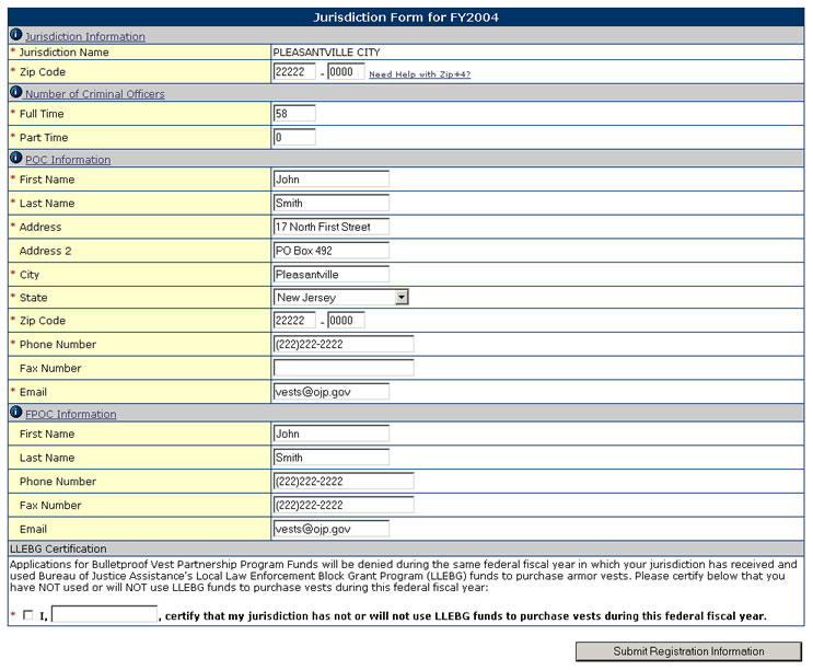 Bulletproof Vest Partnership Other Resources