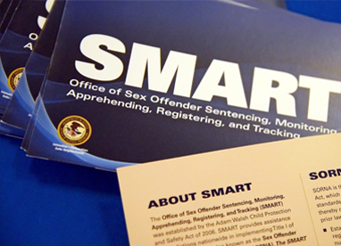 2006 SMART Office