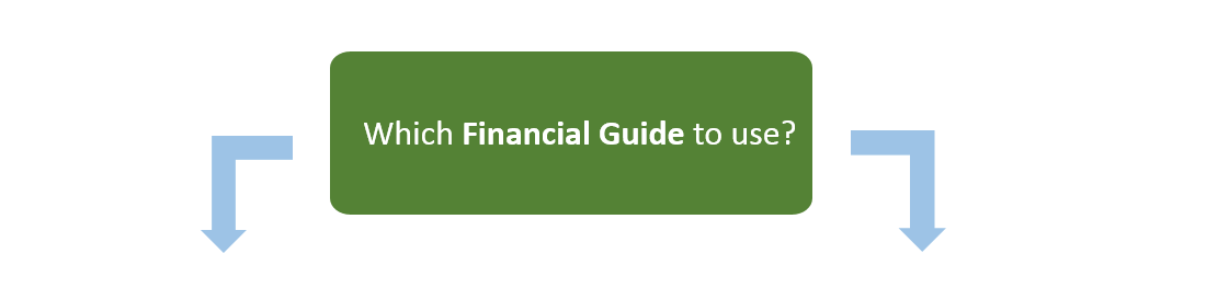 Which Financial Guide should you reference with arrows pointing to selections below