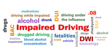 Word cloud with terms including impaired driving, dui, fatalities, alcohol, drunk, blood alcohol concentration, toxicology, and vehicle