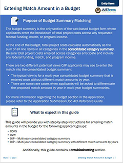 Guide Cover: Entering Match Amount in a Budget