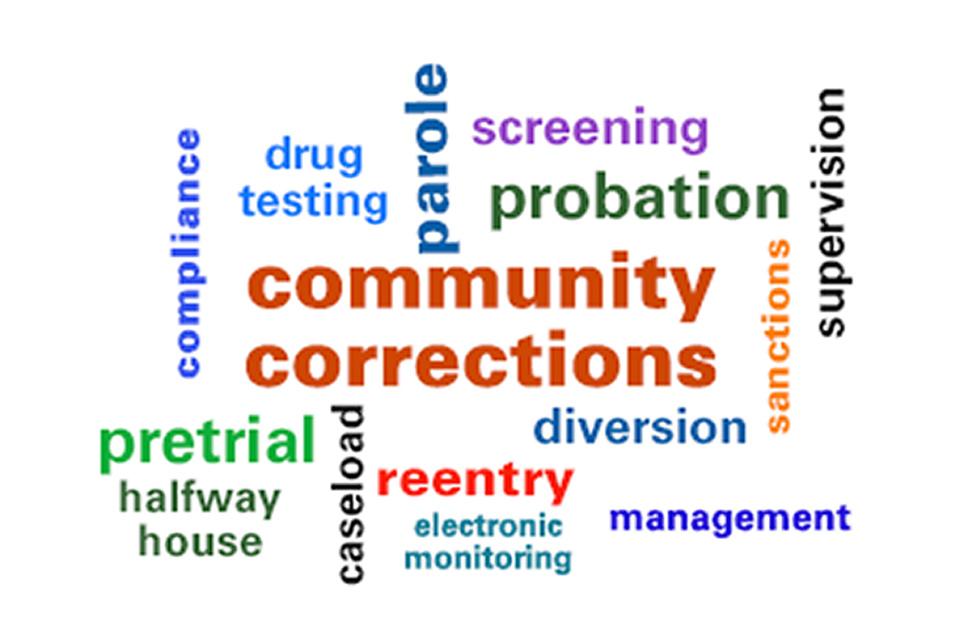 Word cloud of terms related to community corrections