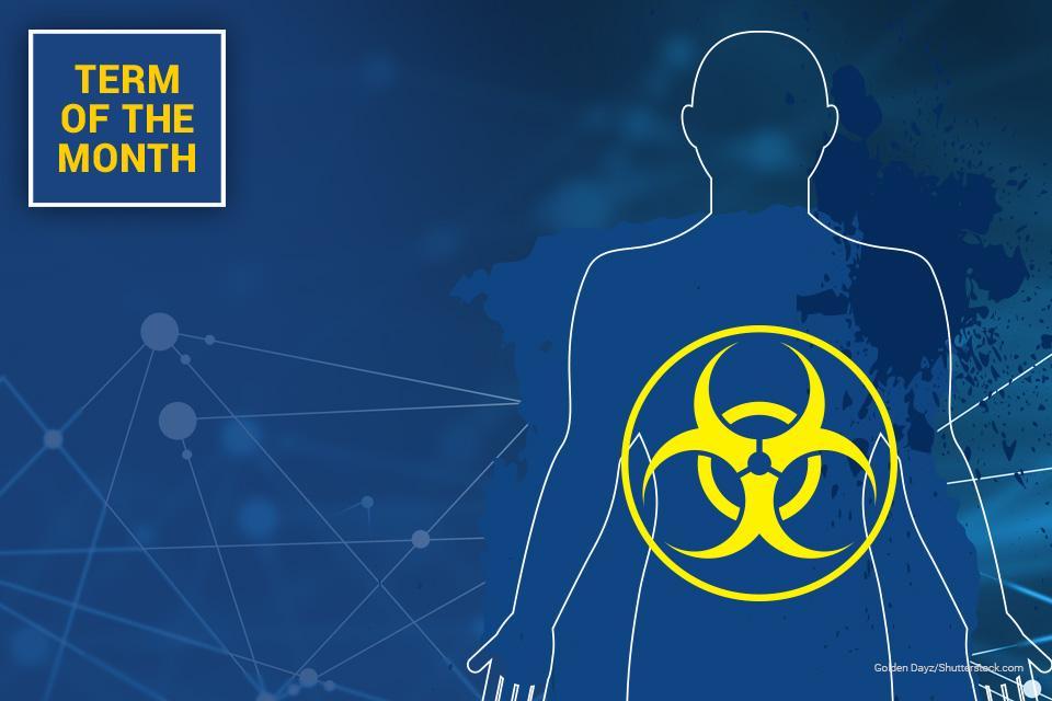 NIJ Term of the Month Forensic Toxicology Card
