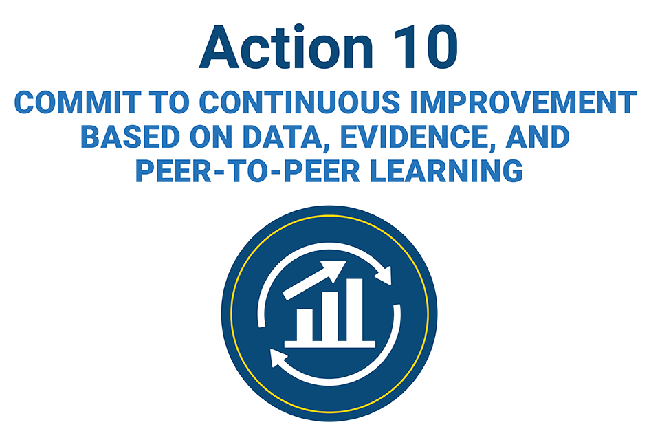 Bar chart indicating growth with arrow pointing up and to the right. Two arrows bend into a circle around the chart. Text reads: Action 10. Commit to continuous improvement based on data, evidence, and peer-to-peer learning.