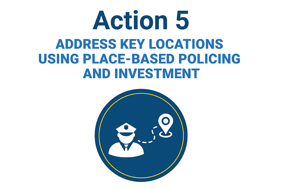 Police officer. Dotted line leading to waypoint pin. Text Reads: Action 5. Address key locations using place-based policing and investment.