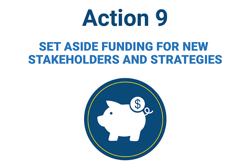Pig suggests a piggy bank with a circle with a dollar sign in the foreground. Text reads: Action 9. Set aside funding for new stakeholders and strategies.