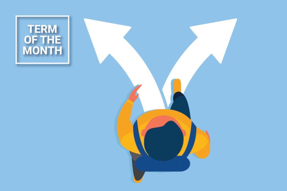 NIJ Term of the Month Card