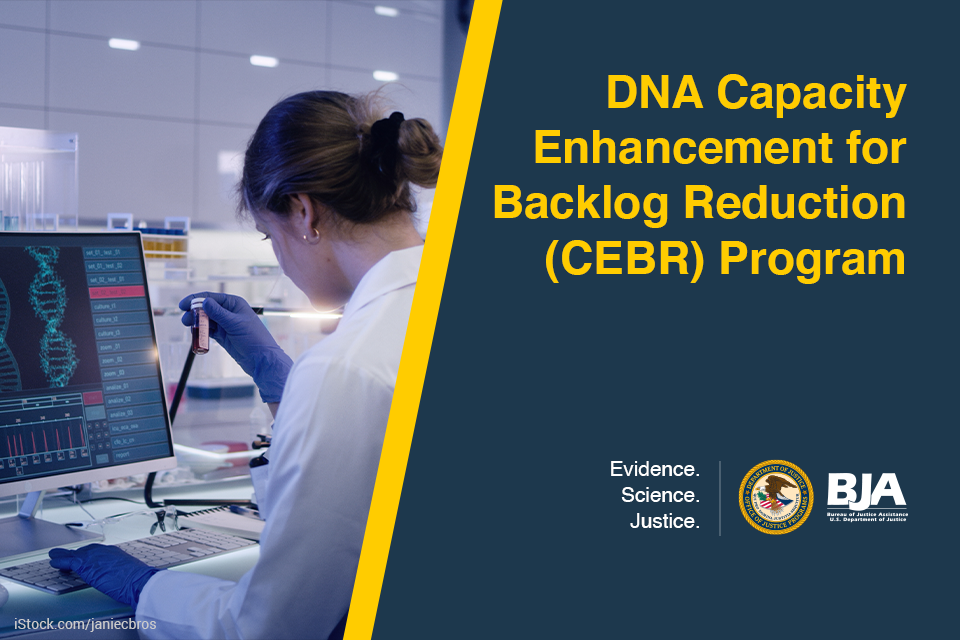 DNA Capacity Enhancement for Backlog Reduction Program 