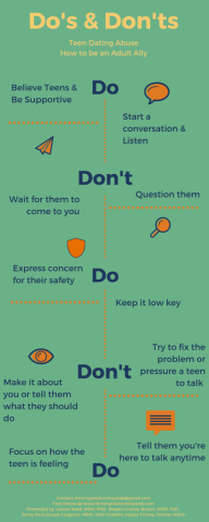 Do's and Don'ts for teen dating abuse