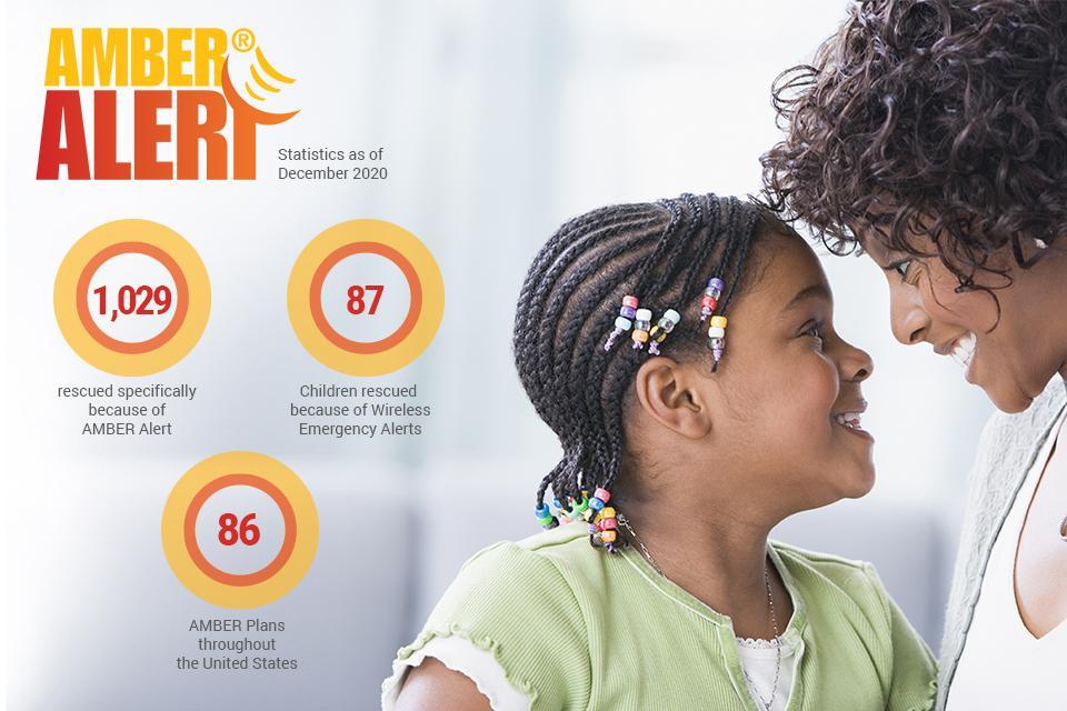 National AMBER Alert Awareness Day Office of Justice Programs