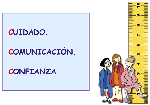Precauci�n. Comunicaci�n. Confianza y Laminilla de ni�os