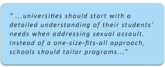 highlighted text quote callout: '...universities should start with a detailed understanding of their students' needs when addressing sexual assault. Instead of a one-size-fits-all approach, schools should tailor programs ...'