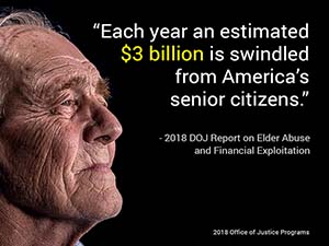 Each year an estimated $3 billion is swindled from America's senior citizens Elderly Man Infograpic
